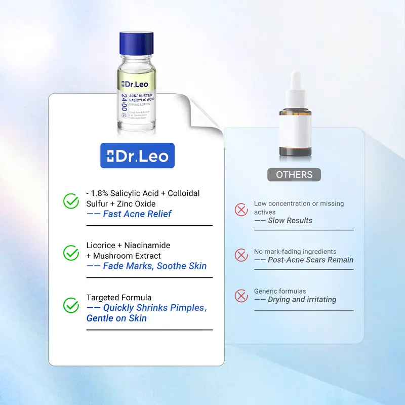 Dr.Leo Salicylic Acid Drying Lotion | 24H Pimple Relief, Fade Acne Marks, Reduce Inflammation, Oil Control, for Sensitive Skin
