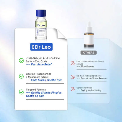Dr.Leo Salicylic Acid Drying Lotion | 24H Pimple Relief, Fade Acne Marks, Reduce Inflammation, Oil Control, for Sensitive Skin